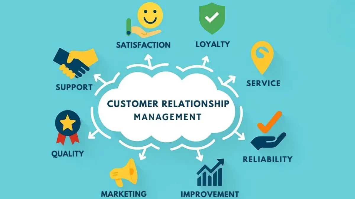 Customer Relationship Hub